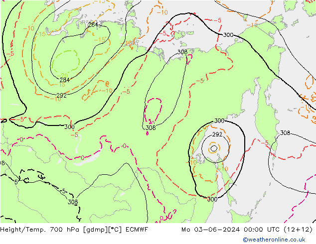 Height/Temp. 700 hPa ECMWF pon. 03.06.2024 00 UTC