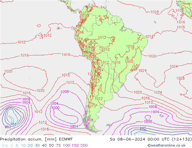 Precipitation accum. ECMWF sab 08.06.2024 00 UTC
