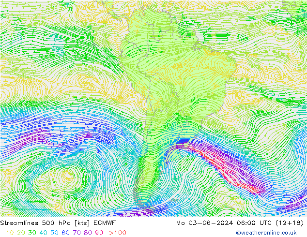 Ligne de courant 500 hPa ECMWF lun 03.06.2024 06 UTC