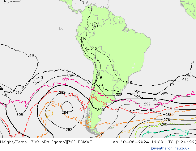 Hoogte/Temp. 700 hPa ECMWF ma 10.06.2024 12 UTC