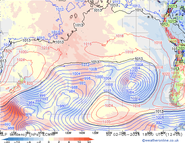 Tendencia de presión ECMWF dom 02.06.2024 18 UTC