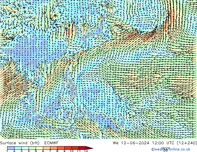 Rüzgar 10 m (bft) ECMWF Çar 12.06.2024 12 UTC
