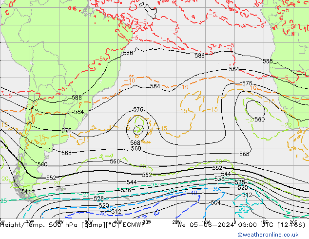 Height/Temp. 500 гПа ECMWF ср 05.06.2024 06 UTC