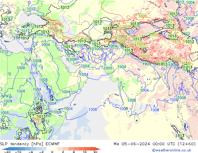 тенденция давления ECMWF ср 05.06.2024 00 UTC