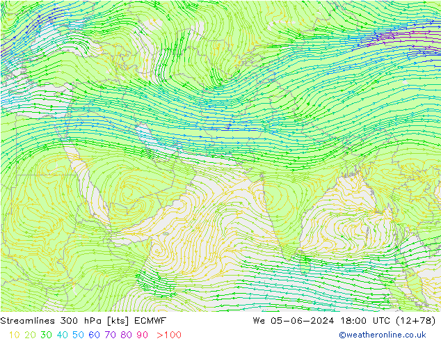 Stroomlijn 300 hPa ECMWF wo 05.06.2024 18 UTC