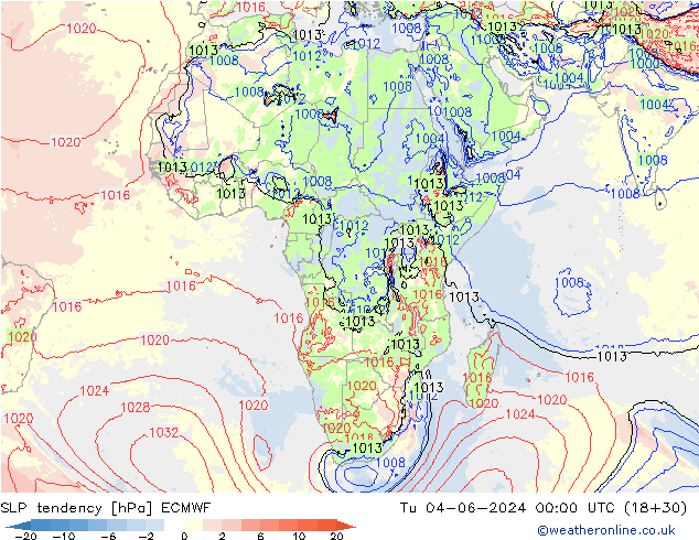 tendencja ECMWF wto. 04.06.2024 00 UTC