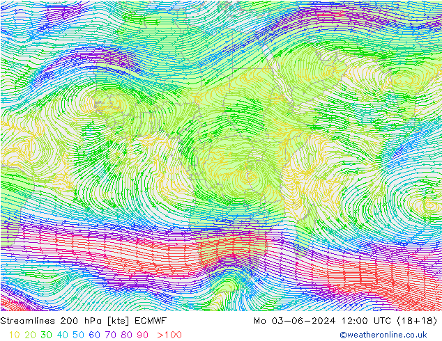 Ligne de courant 200 hPa ECMWF lun 03.06.2024 12 UTC