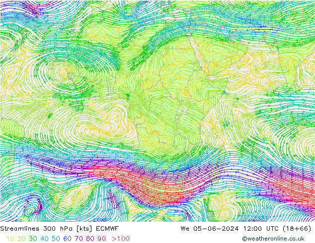 Rüzgar 300 hPa ECMWF Çar 05.06.2024 12 UTC