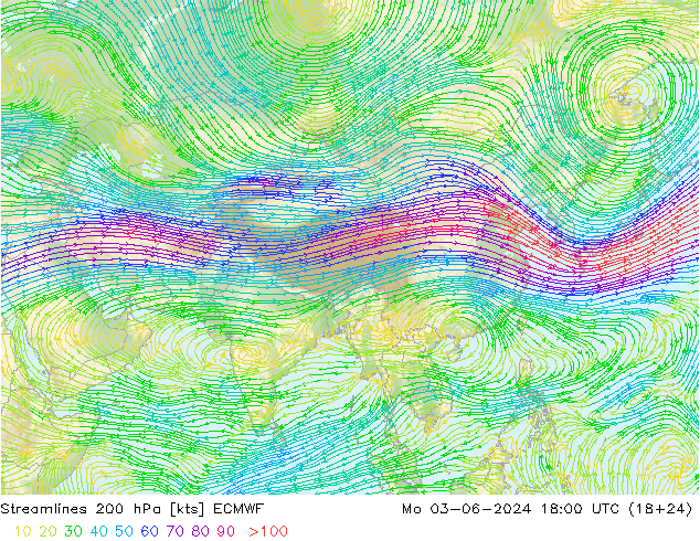 Linha de corrente 200 hPa ECMWF Seg 03.06.2024 18 UTC