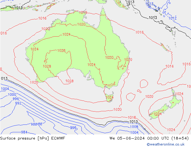 pressão do solo ECMWF Qua 05.06.2024 00 UTC