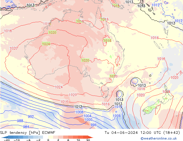 tendencja ECMWF wto. 04.06.2024 12 UTC