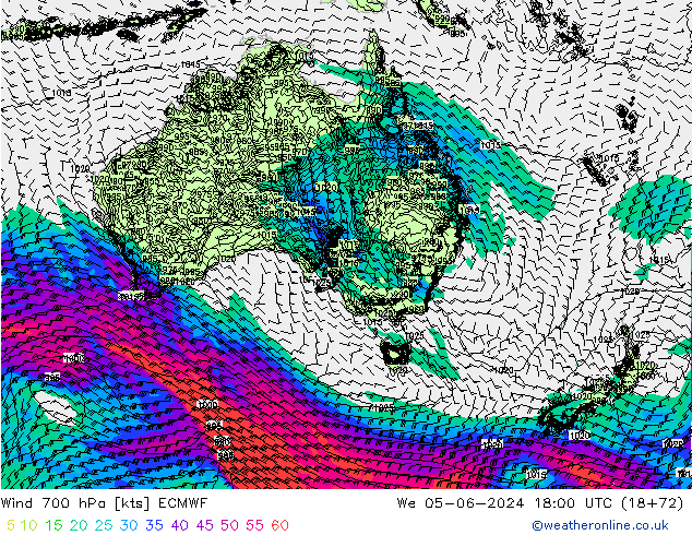 Rüzgar 700 hPa ECMWF Çar 05.06.2024 18 UTC
