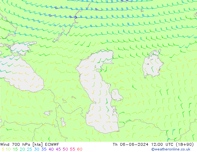 Rüzgar 700 hPa ECMWF Per 06.06.2024 12 UTC