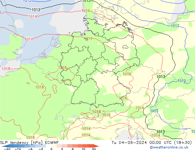 Drucktendenz ECMWF Di 04.06.2024 00 UTC