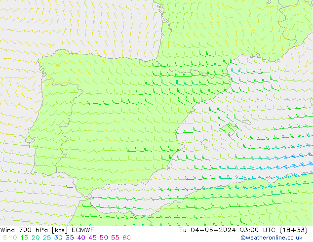 Wind 700 hPa ECMWF Út 04.06.2024 03 UTC