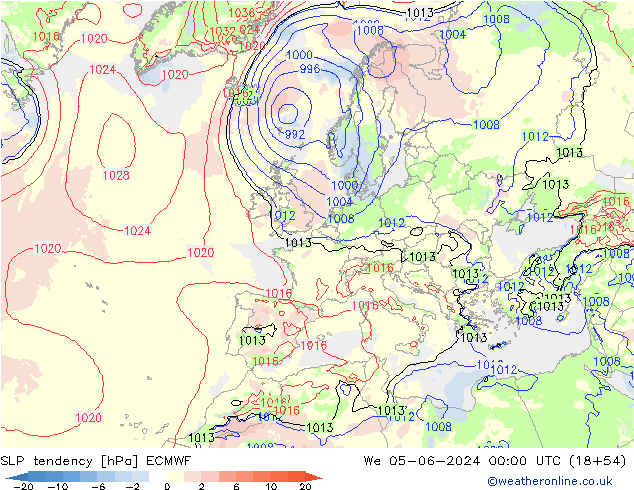 SLP tendency ECMWF St 05.06.2024 00 UTC