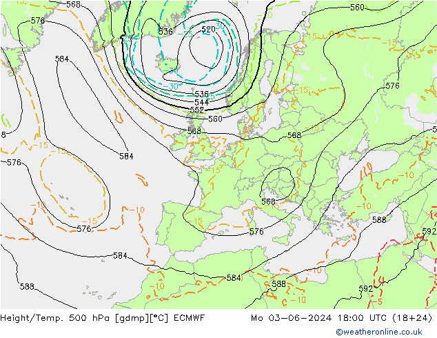 Hoogte/Temp. 500 hPa ECMWF ma 03.06.2024 18 UTC