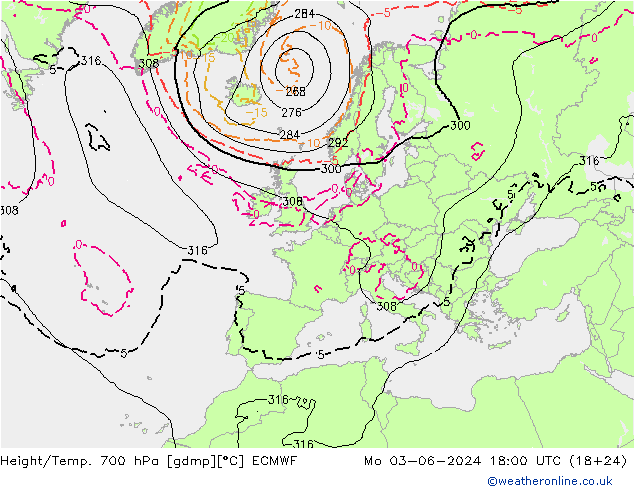 Height/Temp. 700 hPa ECMWF pon. 03.06.2024 18 UTC