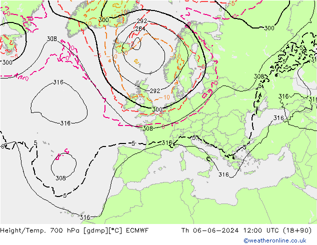 Hoogte/Temp. 700 hPa ECMWF do 06.06.2024 12 UTC