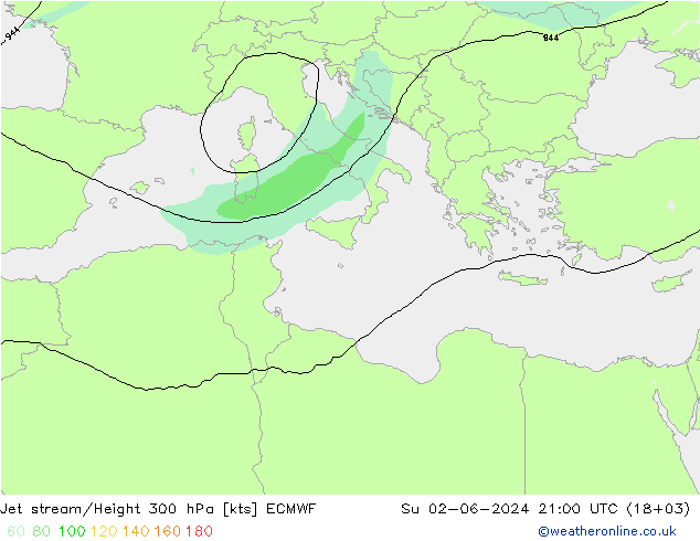 Jet stream/Height 300 hPa ECMWF Su 02.06.2024 21 UTC