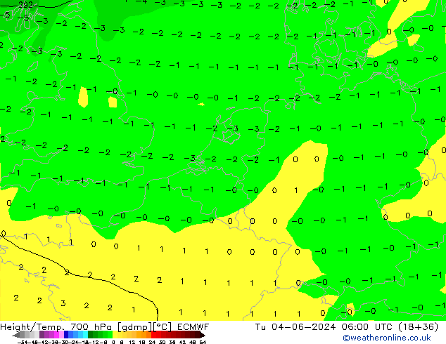 Yükseklik/Sıc. 700 hPa ECMWF Sa 04.06.2024 06 UTC