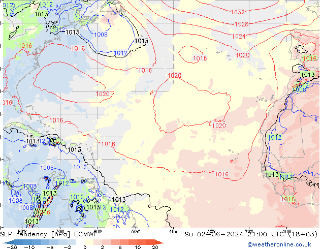 SLP tendency ECMWF Ne 02.06.2024 21 UTC