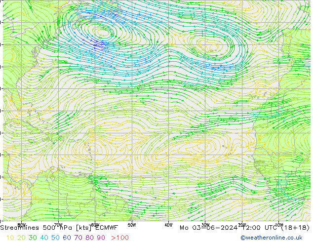 ветер 500 гПа ECMWF пн 03.06.2024 12 UTC