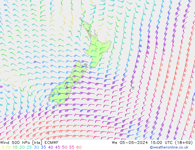 ветер 500 гПа ECMWF ср 05.06.2024 15 UTC