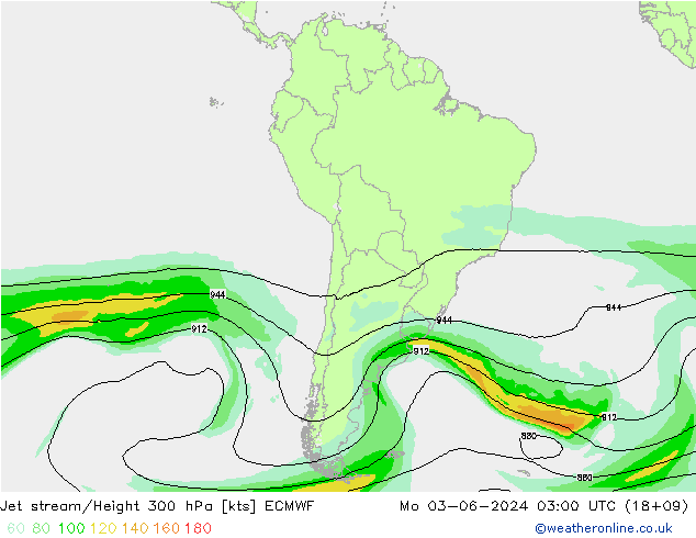 Polarjet ECMWF Mo 03.06.2024 03 UTC