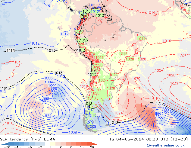 Druktendens (+/-) ECMWF di 04.06.2024 00 UTC