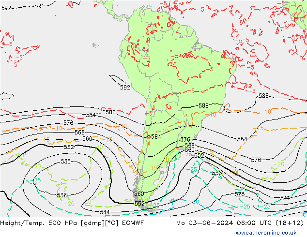 Height/Temp. 500 гПа ECMWF пн 03.06.2024 06 UTC