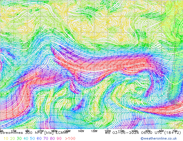  300 hPa ECMWF  03.06.2024 06 UTC