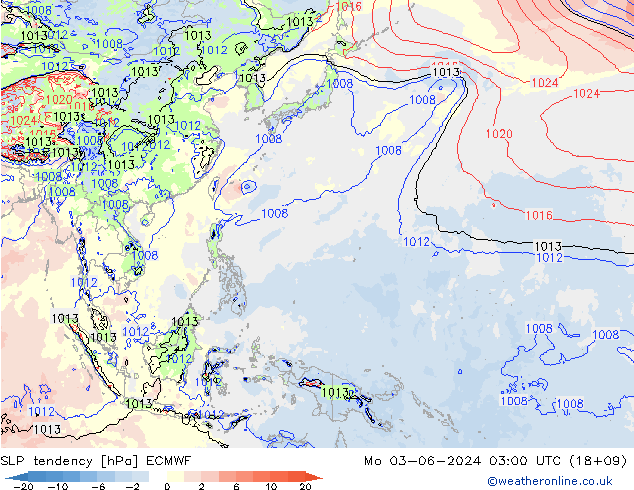 SLP tendency ECMWF Po 03.06.2024 03 UTC