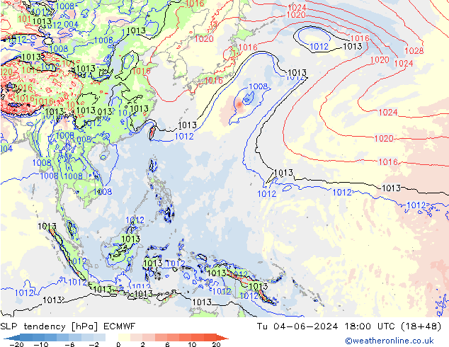тенденция давления ECMWF вт 04.06.2024 18 UTC