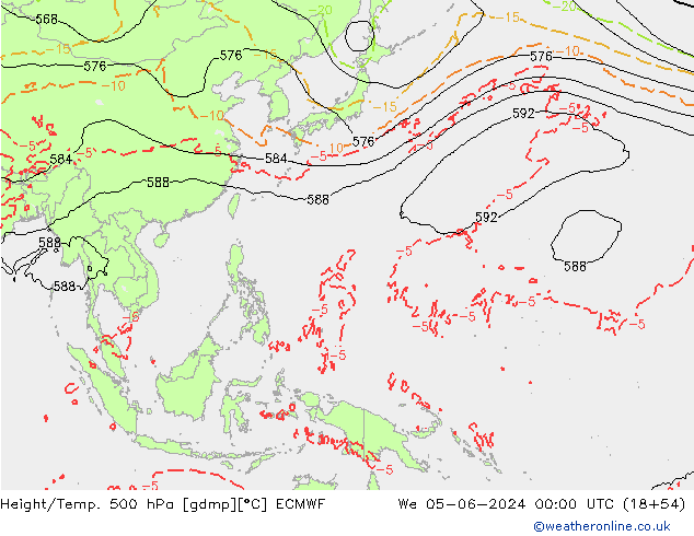 Z500/Rain (+SLP)/Z850 ECMWF śro. 05.06.2024 00 UTC