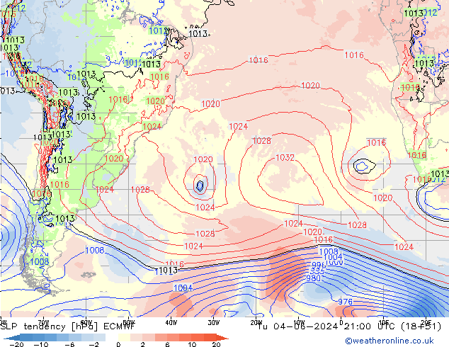 Tendencia de presión ECMWF mar 04.06.2024 21 UTC