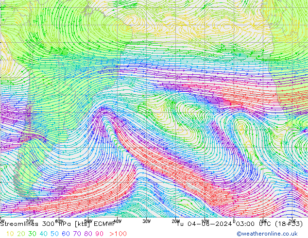 Linia prądu 300 hPa ECMWF wto. 04.06.2024 03 UTC
