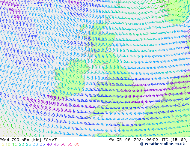 Wind 700 hPa ECMWF St 05.06.2024 06 UTC