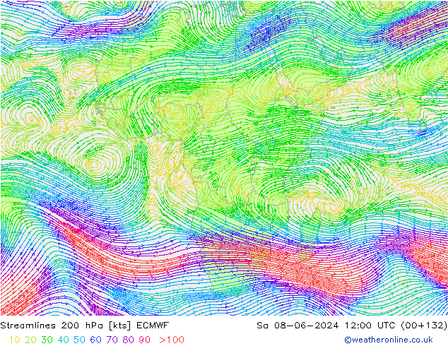 Línea de corriente 200 hPa ECMWF sáb 08.06.2024 12 UTC
