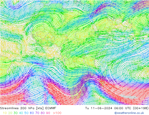 Streamlines 200 hPa ECMWF Tu 11.06.2024 06 UTC