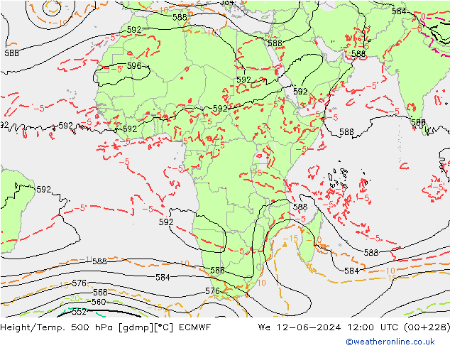 Z500/Rain (+SLP)/Z850 ECMWF Qua 12.06.2024 12 UTC