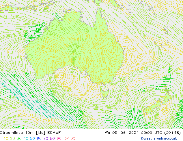 Streamlines 10m ECMWF We 05.06.2024 00 UTC