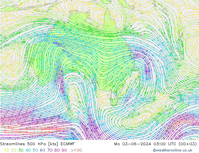   03.06.2024 03 UTC