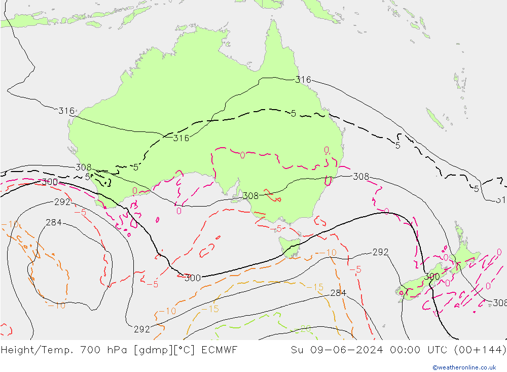 Height/Temp. 700 hPa ECMWF dom 09.06.2024 00 UTC