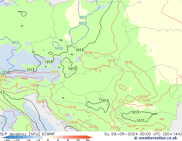 SLP tendency ECMWF Ne 09.06.2024 00 UTC