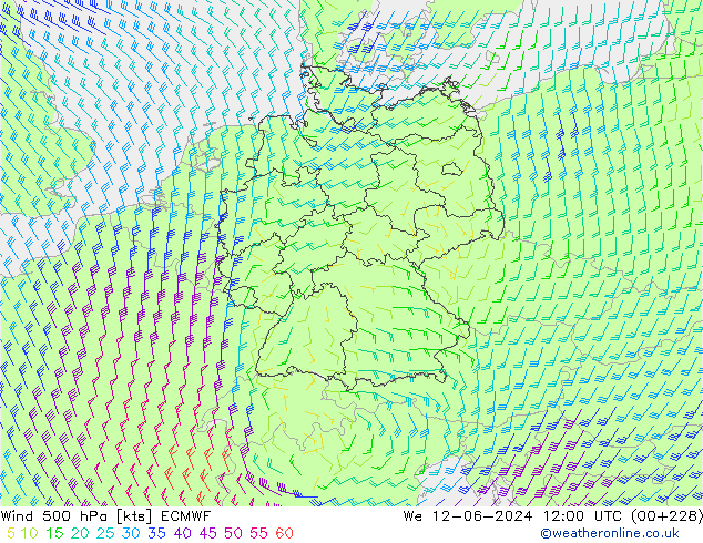 Vento 500 hPa ECMWF Qua 12.06.2024 12 UTC