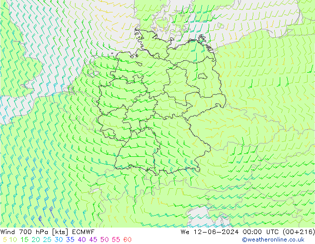 wiatr 700 hPa ECMWF śro. 12.06.2024 00 UTC