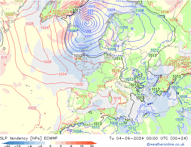 Druktendens (+/-) ECMWF di 04.06.2024 00 UTC