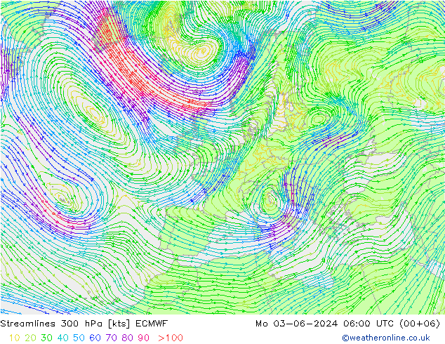 Línea de corriente 300 hPa ECMWF lun 03.06.2024 06 UTC