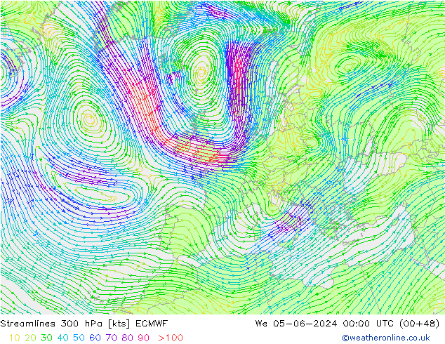 Stromlinien 300 hPa ECMWF Mi 05.06.2024 00 UTC